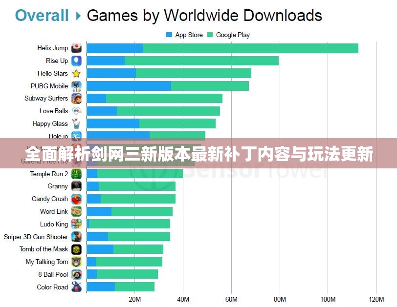 全面解析剑网三新版本最新补丁内容与玩法更新