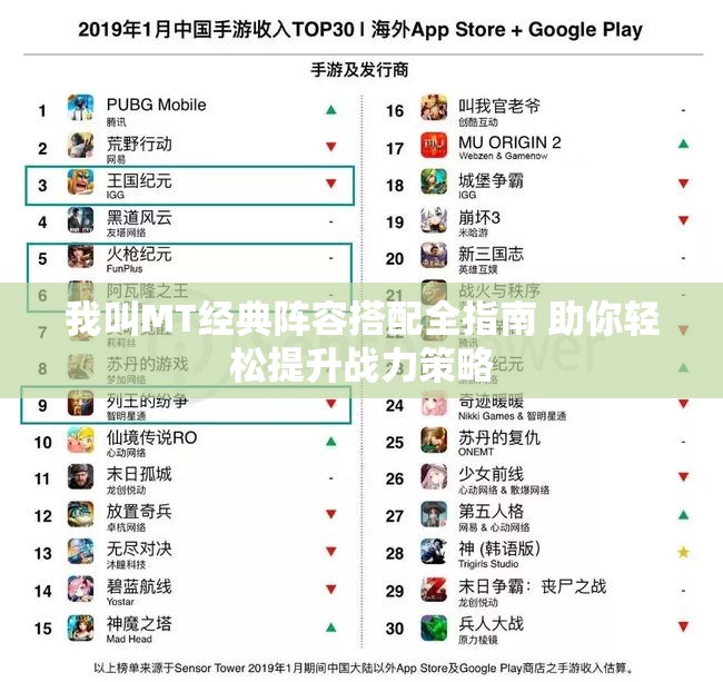 我叫MT经典阵容搭配全指南 助你轻松提升战力策略