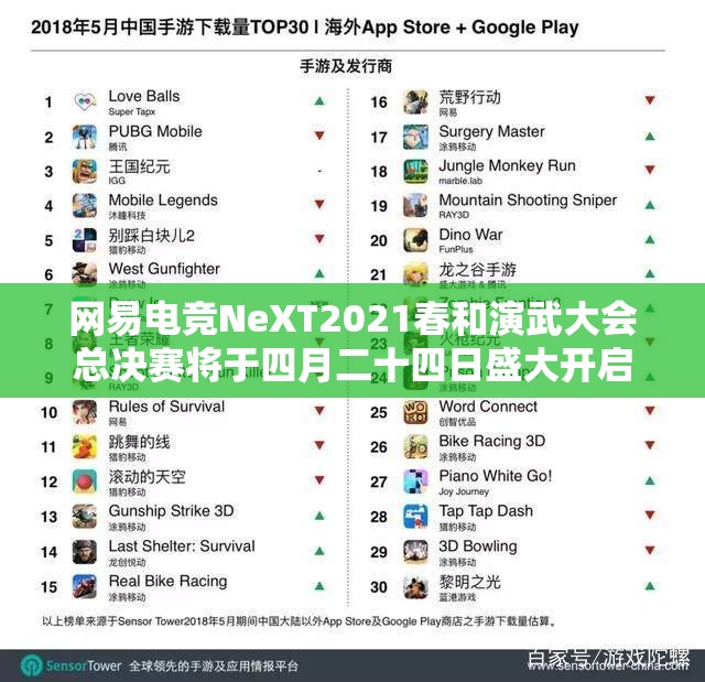 网易电竞NeXT2021春和演武大会总决赛将于四月二十四日盛大开启