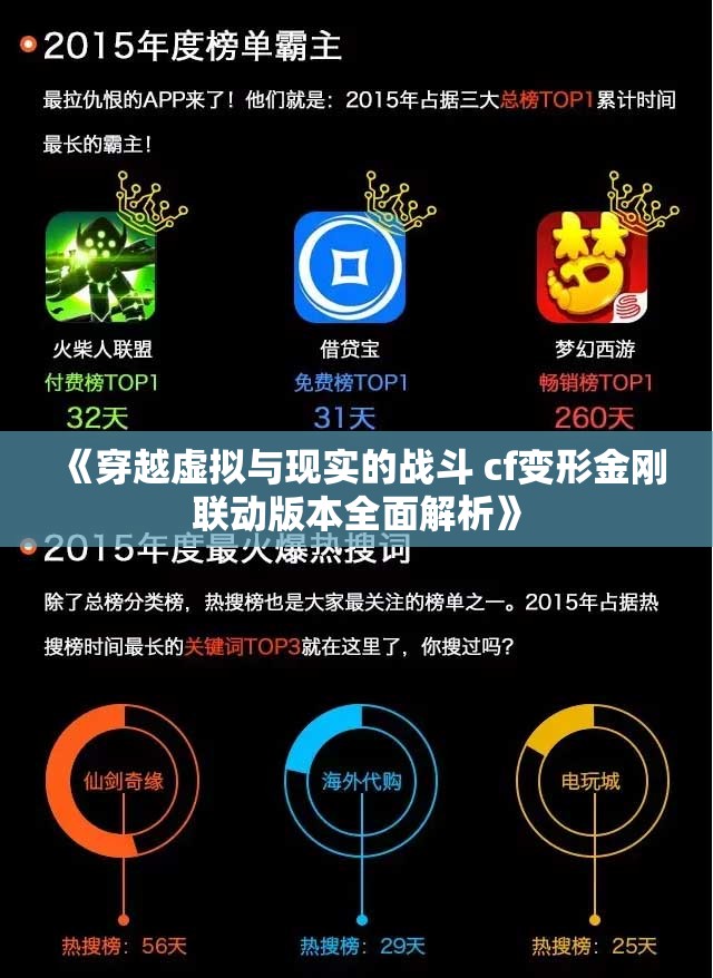 《穿越虚拟与现实的战斗 cf变形金刚联动版本全面解析》