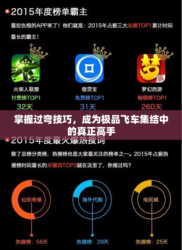 掌握过弯技巧，成为极品飞车集结中的真正高手