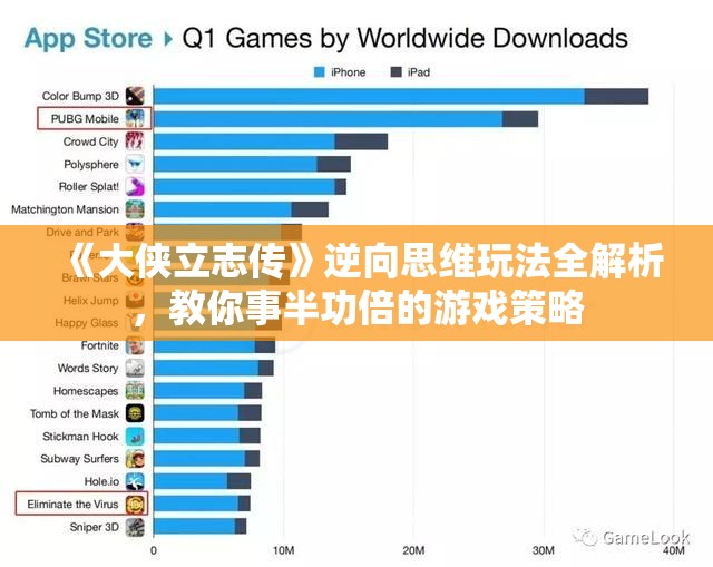 《大侠立志传》逆向思维玩法全解析，教你事半功倍的游戏策略