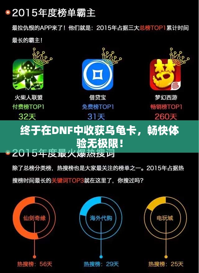 终于在DNF中收获乌龟卡，畅快体验无极限！