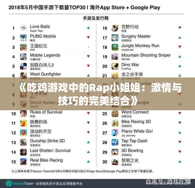《吃鸡游戏中的Rap小姐姐：激情与技巧的完美结合》