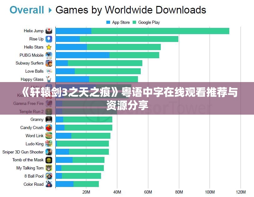 《轩辕剑3之天之痕》粤语中字在线观看推荐与资源分享