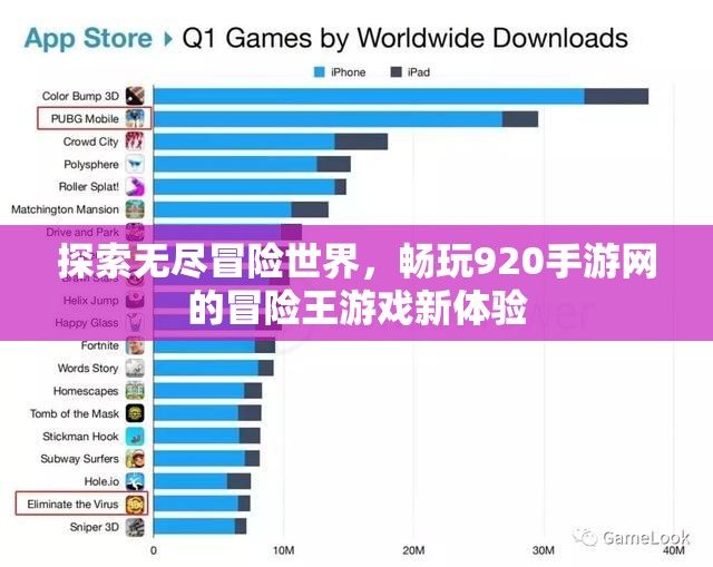 探索无尽冒险世界，畅玩920手游网的冒险王游戏新体验