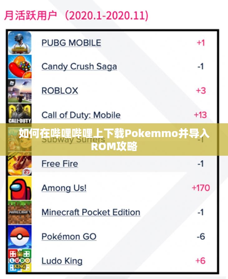 如何在哔哩哔哩上下载Pokemmo并导入ROM攻略