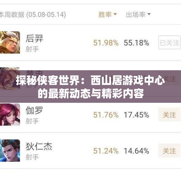 探秘侠客世界：西山居游戏中心的最新动态与精彩内容