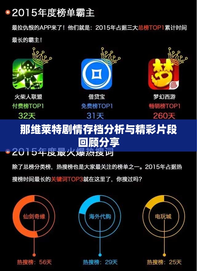 那维莱特剧情存档分析与精彩片段回顾分享