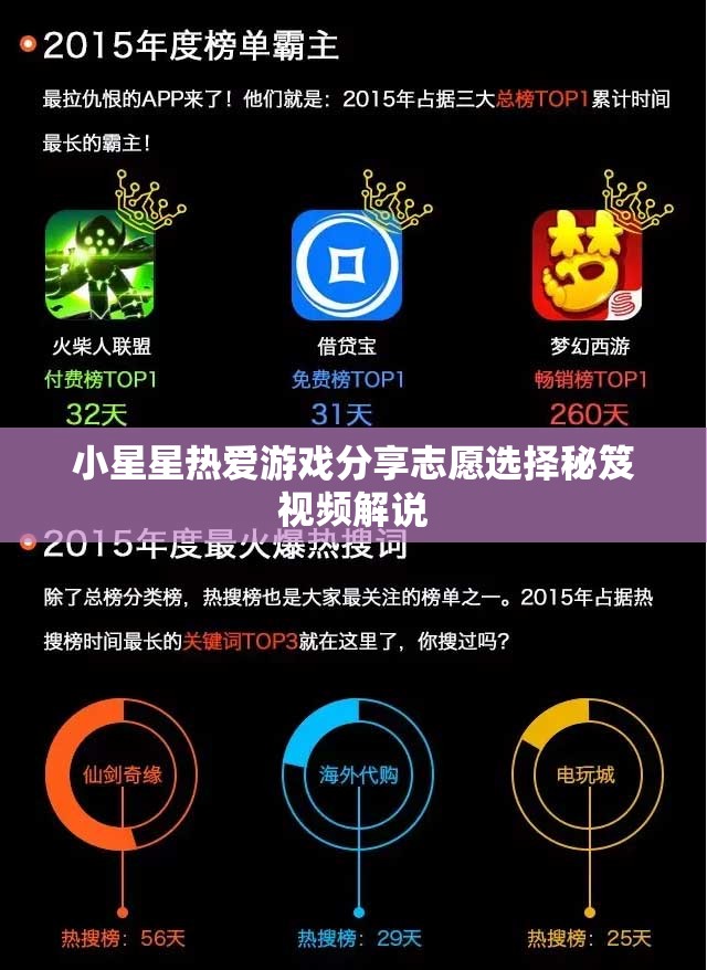 小星星热爱游戏分享志愿选择秘笈视频解说