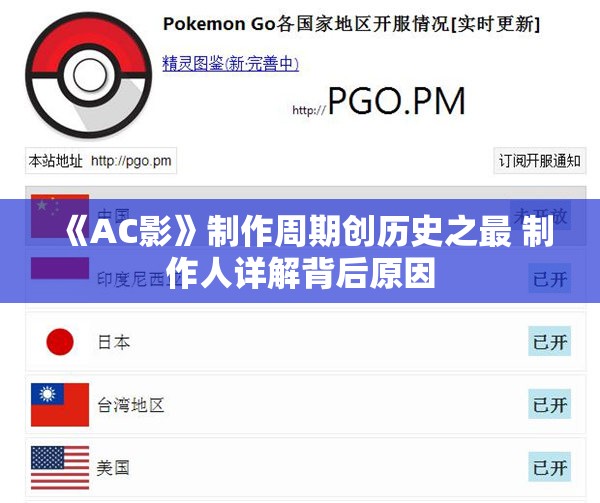 《AC影》制作周期创历史之最 制作人详解背后原因