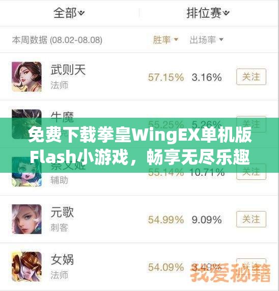 免费下载拳皇WingEX单机版Flash小游戏，畅享无尽乐趣