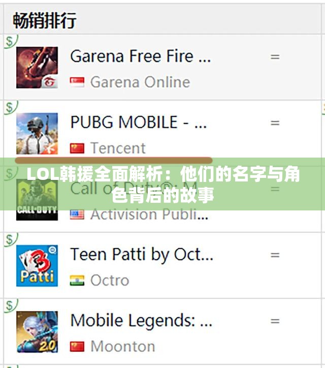 LOL韩援全面解析：他们的名字与角色背后的故事